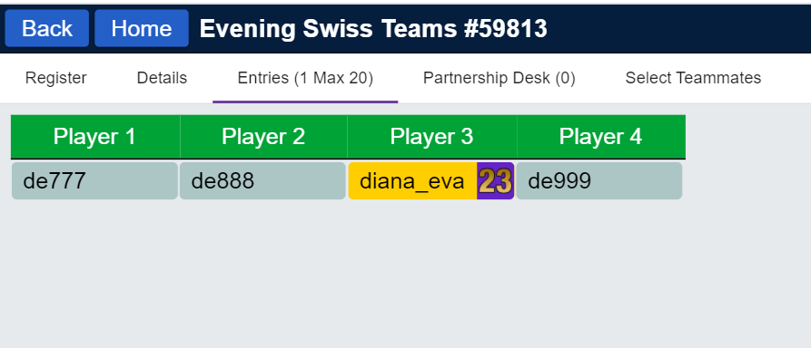 Swiss Teams Tournaments 